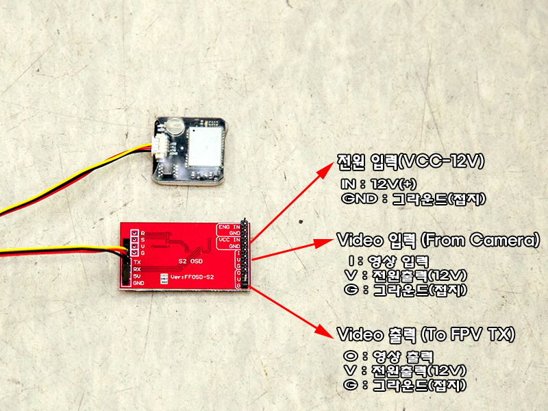 Tarot  OSD视频叠加系统/带GPS  TL300L