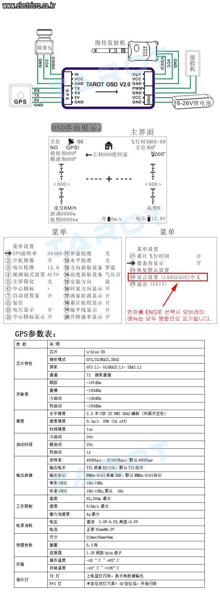 Tarot  OSD视频叠加系统/带GPS  TL300L
